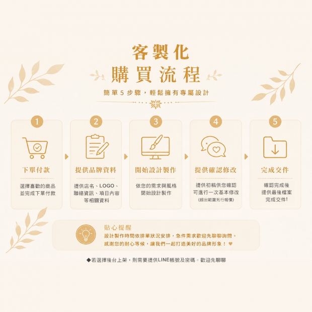 1000X1000-團購-3-7